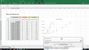 Instructions to complete Mass vs. volume graph