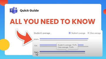 Weighted Grading | Microsoft Teams Assignments