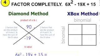 Factoring Trinomials (ax^2 + bx + c) using Diamond \& XBox Method