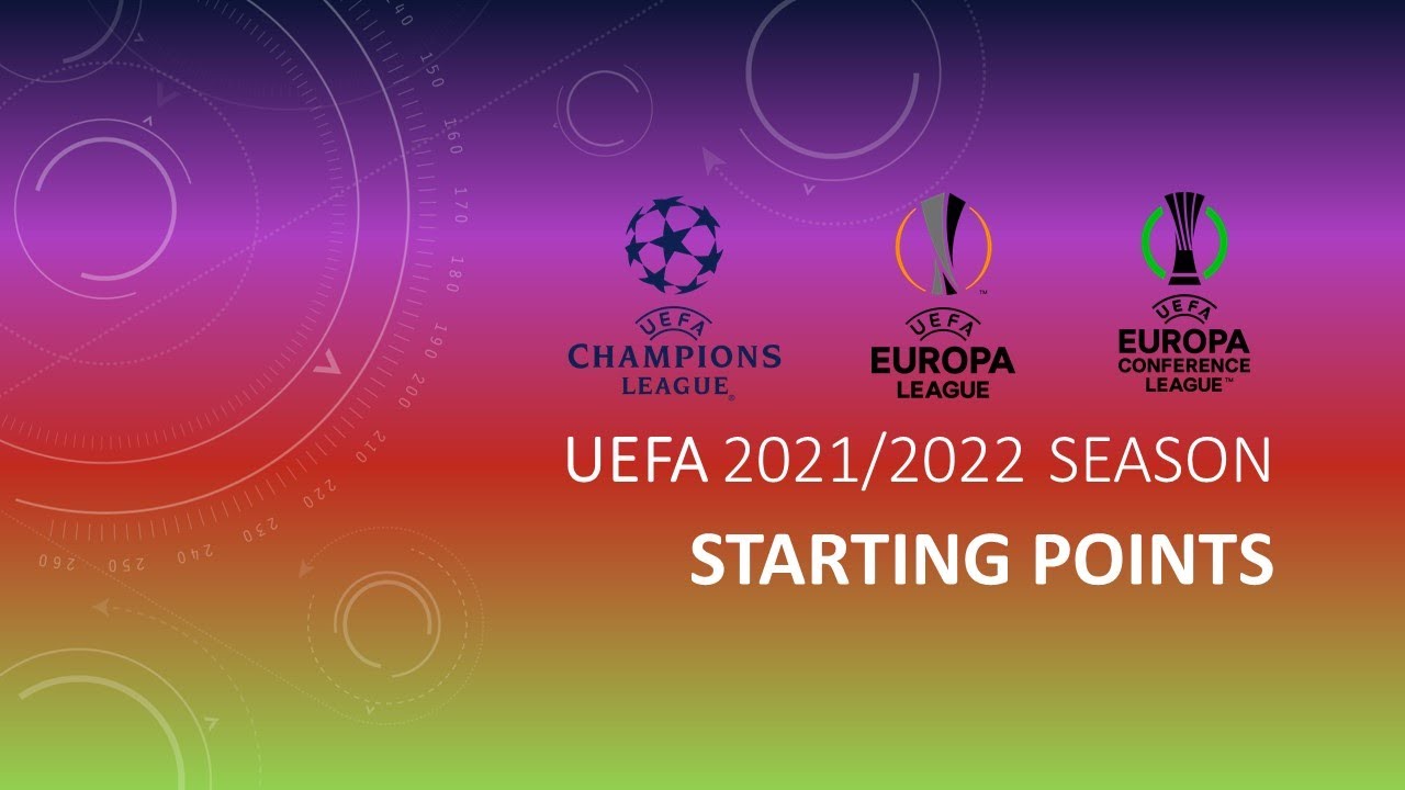 Uefa Champions League 2021 2022 Group Stage Draw Pots Youtube