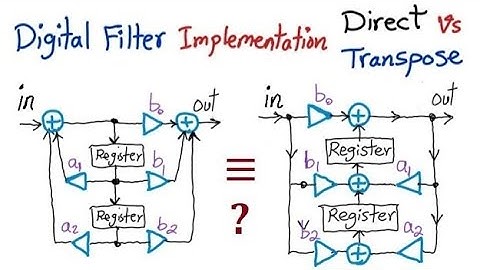 Digital Filter: Direct Form and Transpose Form conversion & comparison