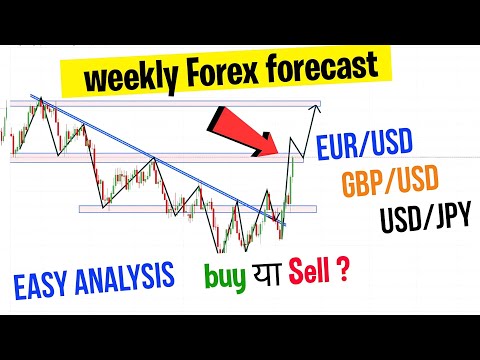 Weekly Forex Forecast EUR/USD GBP/USD USD/JPY || weekly Forex forecast in Hindi