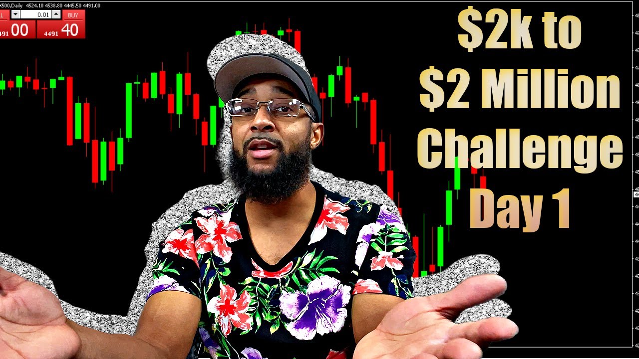 $2k To $2 Million Dollar Challenge (Day Trading) Indices, Forex, Stocks ...