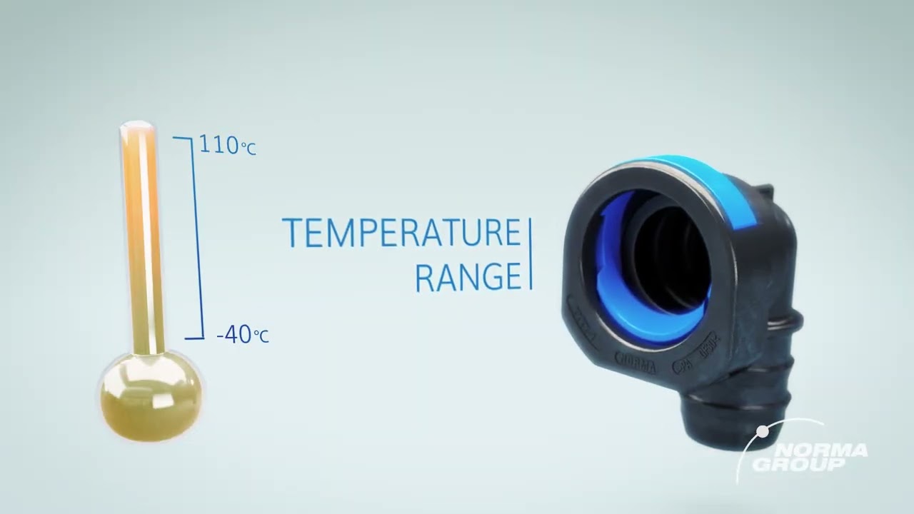 NORMA Group eM Compact Quick Connector