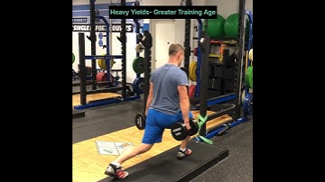 Yielding Isometrics 💪 #shorts #isometrics