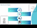 What is a Stage in DataStage? | DataStage Training | DataStage Tutorial