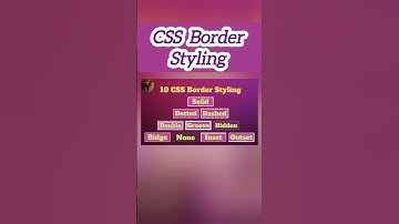 CSS Border Styles #css #cssborder #beginners