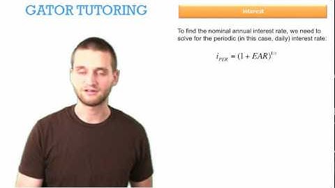 Business Finance, FIN3403: Calculating Interest