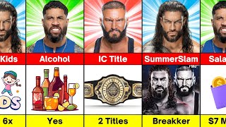 Comparison Roman Reigns Vs Bron Breakker Vs Jey Uso