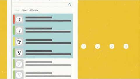 Microsoft Lync - What