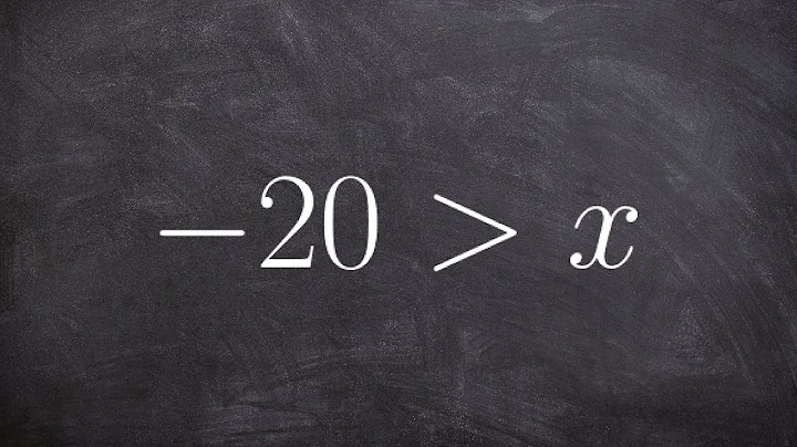 Algebra 1 - Graph the solution to the inequality when the variable is on the right