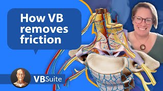 How Visible Body Removes Friction for CTE Programs