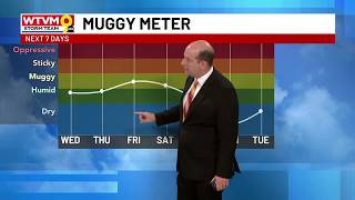 Heat Rolls On, but Mugginess Drops a Bit