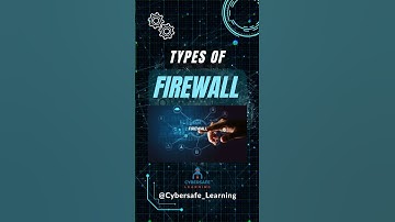 Types of Firewall | Common Firewall Types & Features Explained