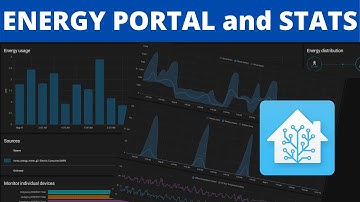 Visualize your Data! Home Assistant Energy Portal and Statistics Graph Cards