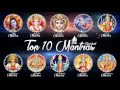 Top 10 very powerful mantras  shiv mantra  ganesh mantra  durga mantra  laxmi mantra  gayatri