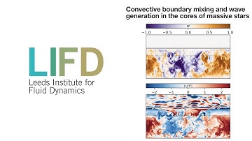 Convective boundary mixing and wave generation in the cores of massive stars - Evan Anders