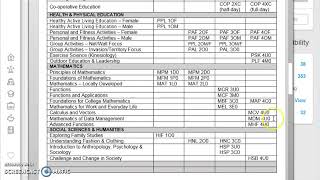 Choosing Courses (Grade 11)