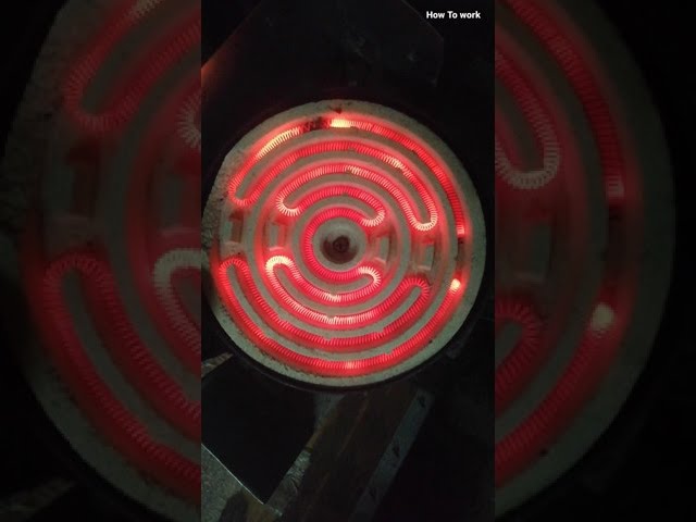 Complete Guide: DIY Electric Stove Top Open Coil Cover 6 sddefault