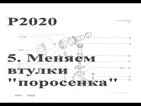 Ребилд 2020. Замена втулок "поросёнка"