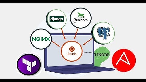 Deploy Django App In Production With Ansible and Terraform. Part-3