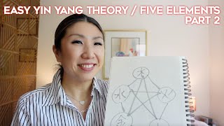 Easy Yin Yang & Five Elements in Feng Shui: part 2