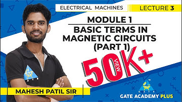 Basic Terms Magnetic Circuits (Part 1) | Lecture 3 | Module 1 | Electrical Machines