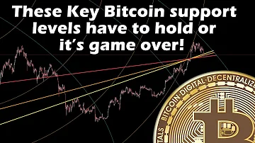 If Bitcoin does not hold above these key levels its game over for bulls!