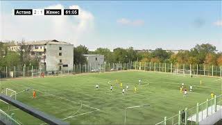 картинка: Чемпионат РК по футболу среди юнешеских команд клубов не старше 2013г