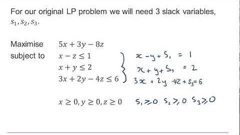 AQA Discrete: Linear programming 2-2