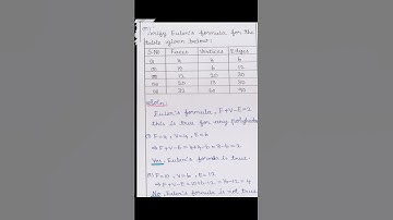 8thmaths ex 2.3-sum 5|shorts@tnmaths6to10