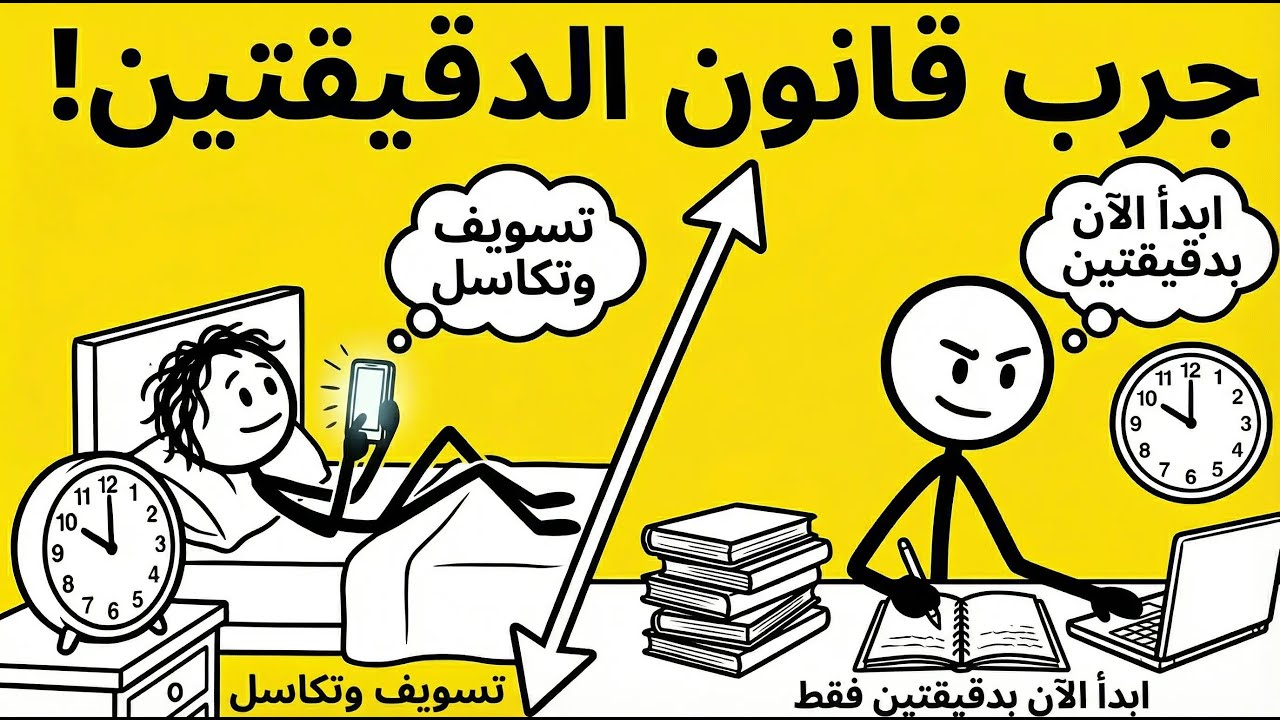 إزاي ما تضيعش إجازة نص السنة؟ قانون الدقيقتين هيحلها