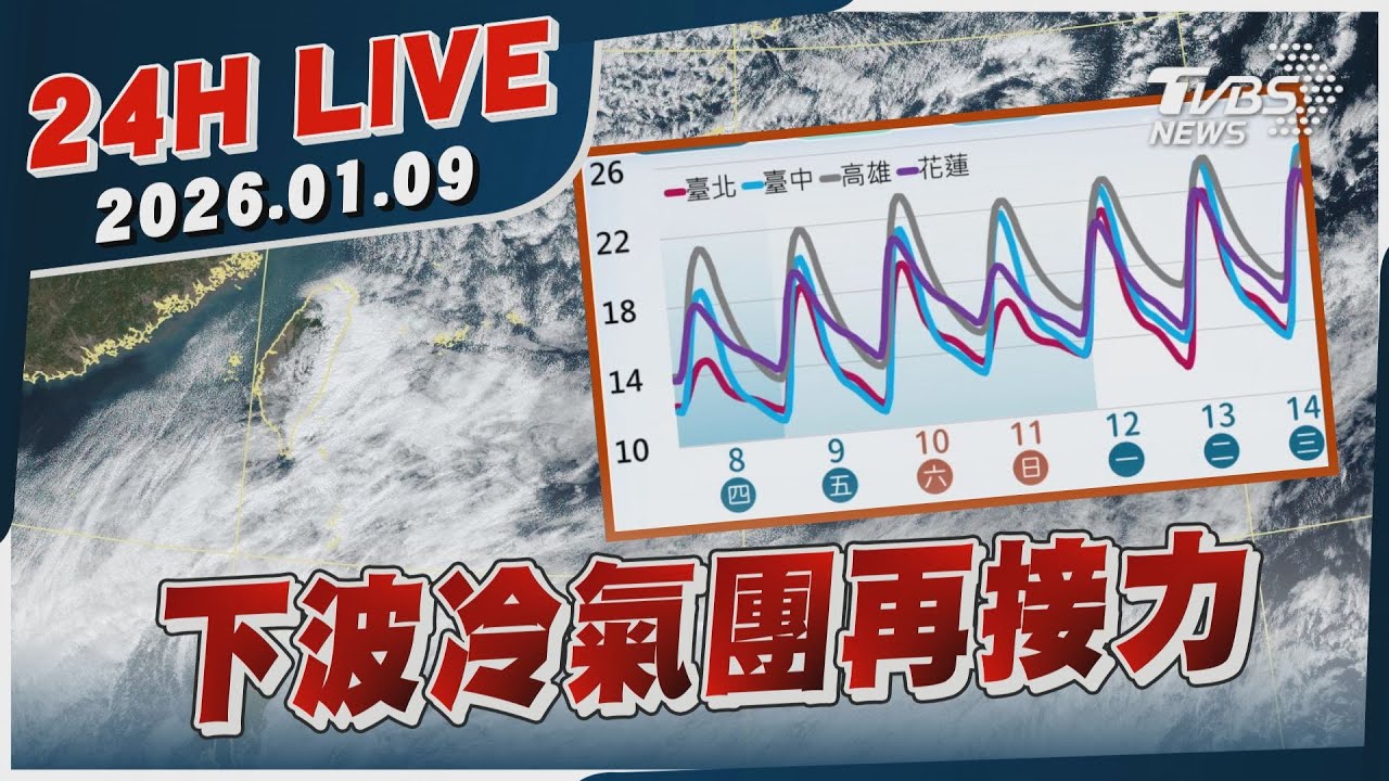 【LIVE】下波冷氣團再接力｜20260109｜TVBS新聞網