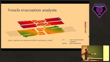 Multi-disciplinary geometry (libraries) in BIM and the IfcOpenShell software library