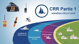 CRR - 1 ère partie #Généralités #VHF