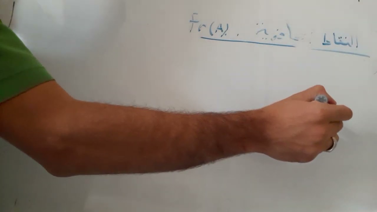 النقاط الخارجية والحافوية - مقياس الطبولوجيا