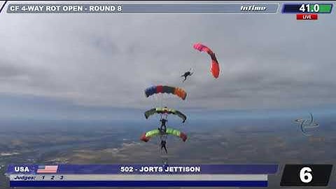 Canopy Formation 4-Way Rotation