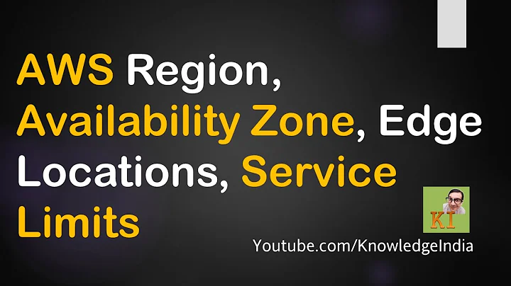 AWS - Regions, AZ Availability Zones, Service Limits, Edge Locations, CloudFront