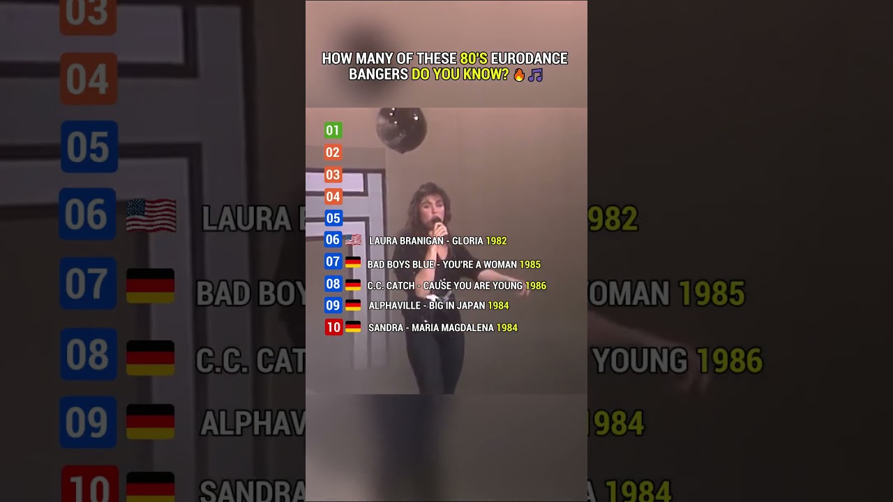 Back to the 80s: Do You Recognize These Eurodance Classics? 💿🔥