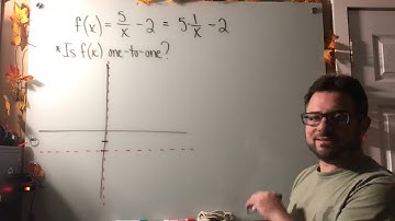 Finding an Inverse Function - Example 2