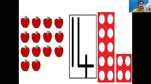 Nursery Day 11 Number Magic Revision of numbers 11 to 15