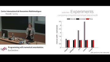 Eva Darulova : Programming with numerical uncertainties