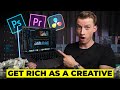 Creative and Content Agency Quiz