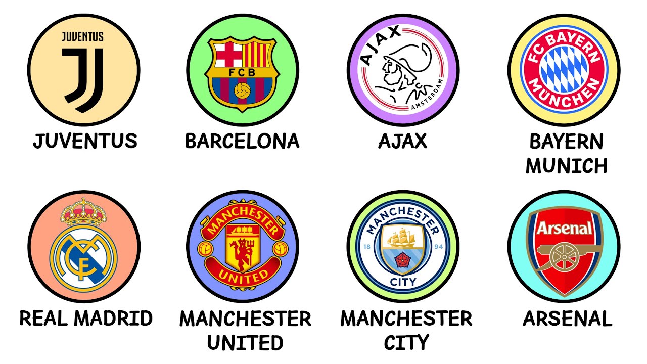 Every Iconic European Club and How They Got Their Badges Explained