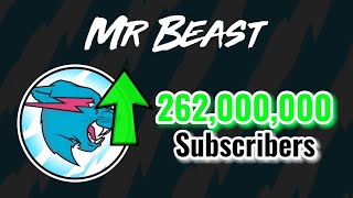 MrBeast Hitting 262 Million Subscribers! (4M Gap) | Moment [327]