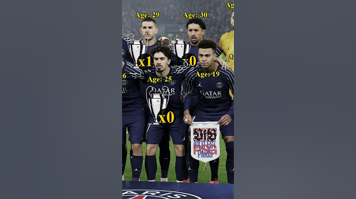 Squad PSG vs Arsenal | UCL Semi Finals 2025 #football#championsleague