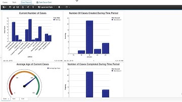 IBM Business Automation Workflow - New Account Opening Demonstration