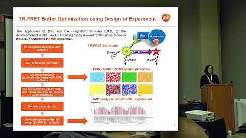 Watch our SLAS2017 workshop video: assay development into HTS