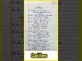 Galileo #shorts #10linesessay #galileo