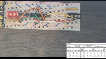Design logic gates in Multisim to prove two DeMorgan